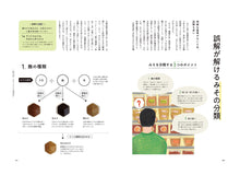 Load image into Gallery viewer, The Miso Textbook みその教科書